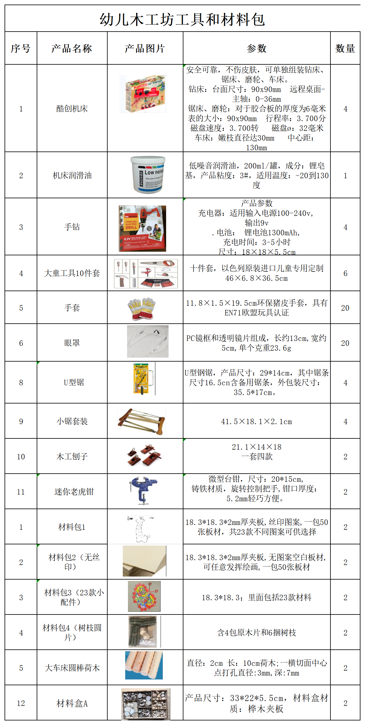 幼儿园木工坊工具和材料包【调整】_Sheet1.png