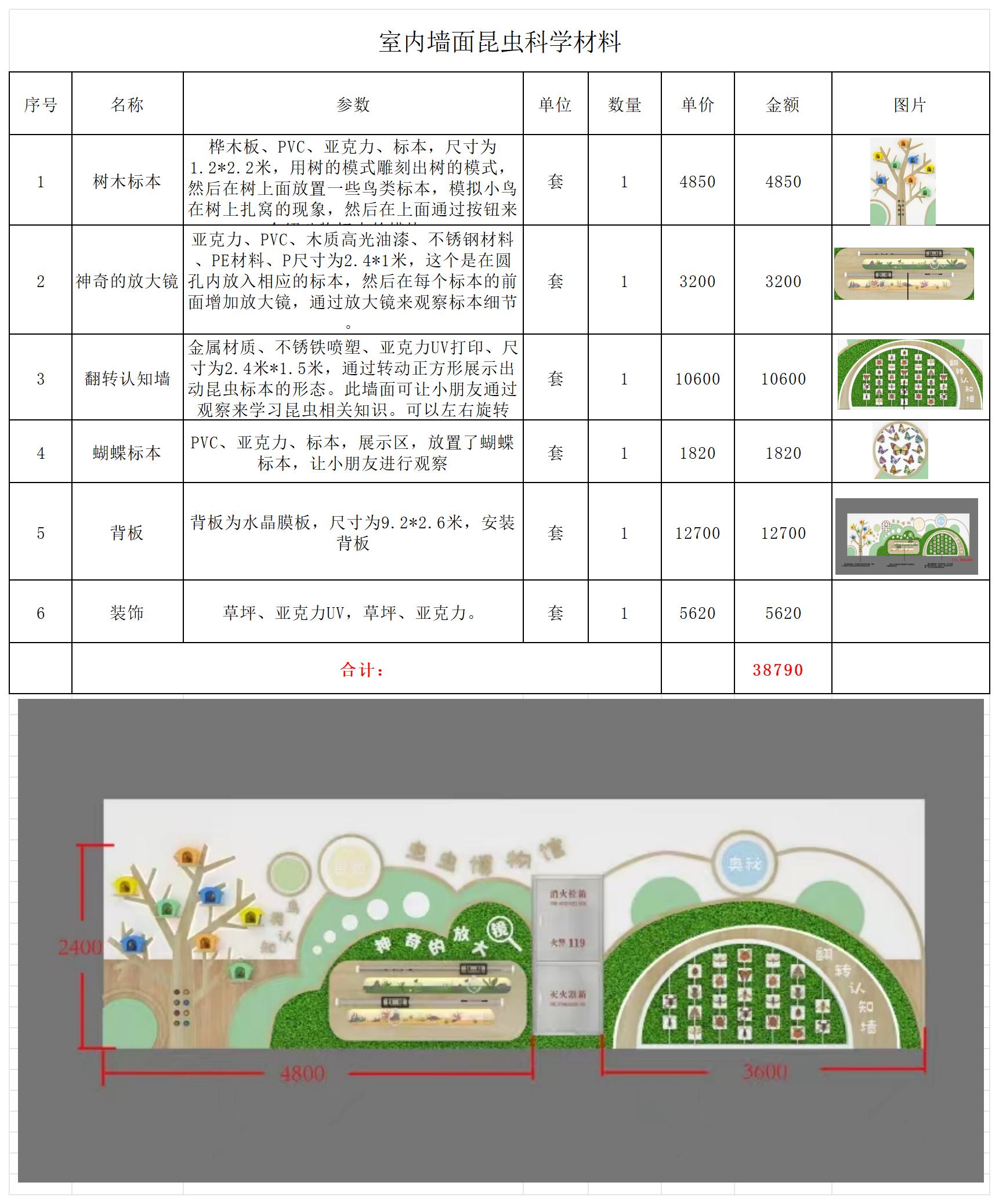 2024昆虫博物馆_Sheet1.jpg