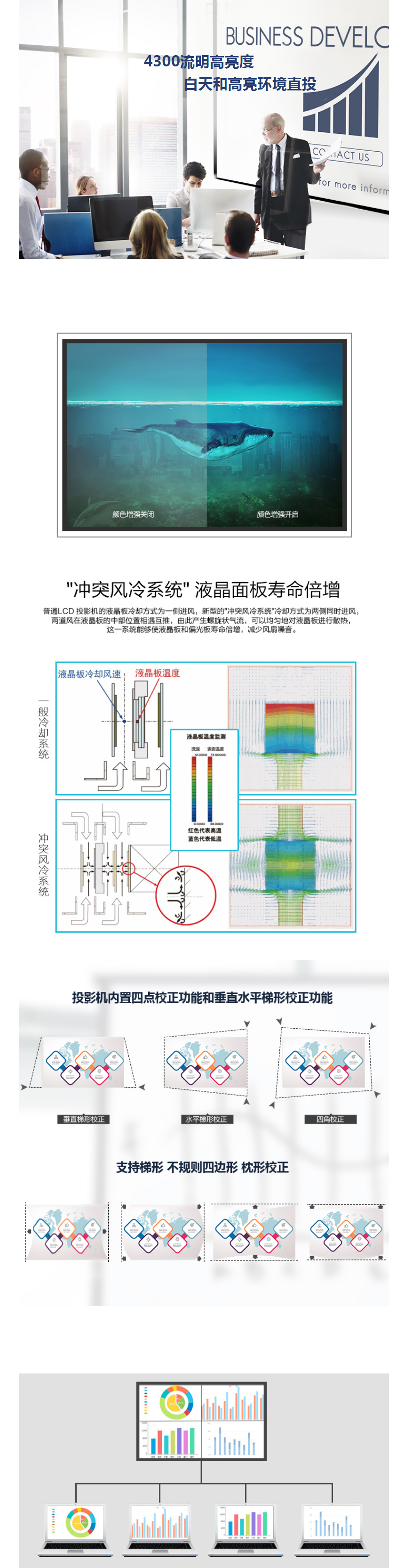 【NECNP-CA4355X】NEC NP-CA4355X液晶投影仪 投影机 办公学习（不需幕布 色(1).png