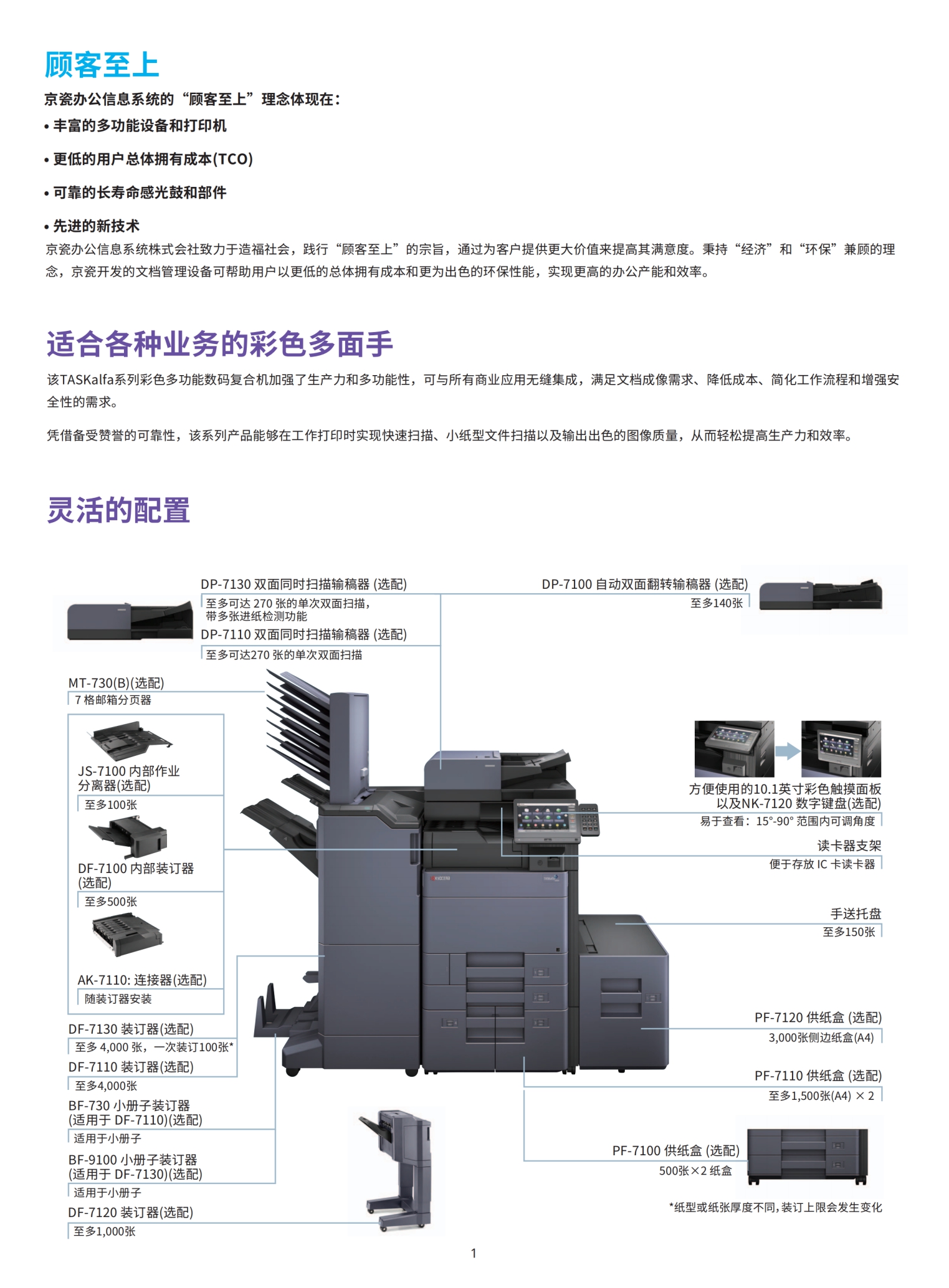 TASKalfa5003i6003i_01.jpg