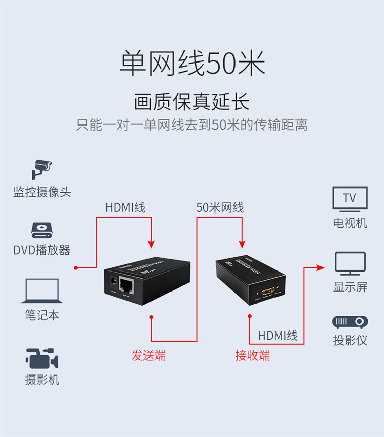 HDMI 3.jpg